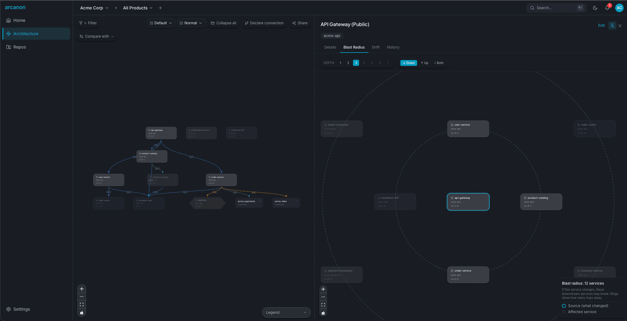 Blast radius view showing affected services at depth 3