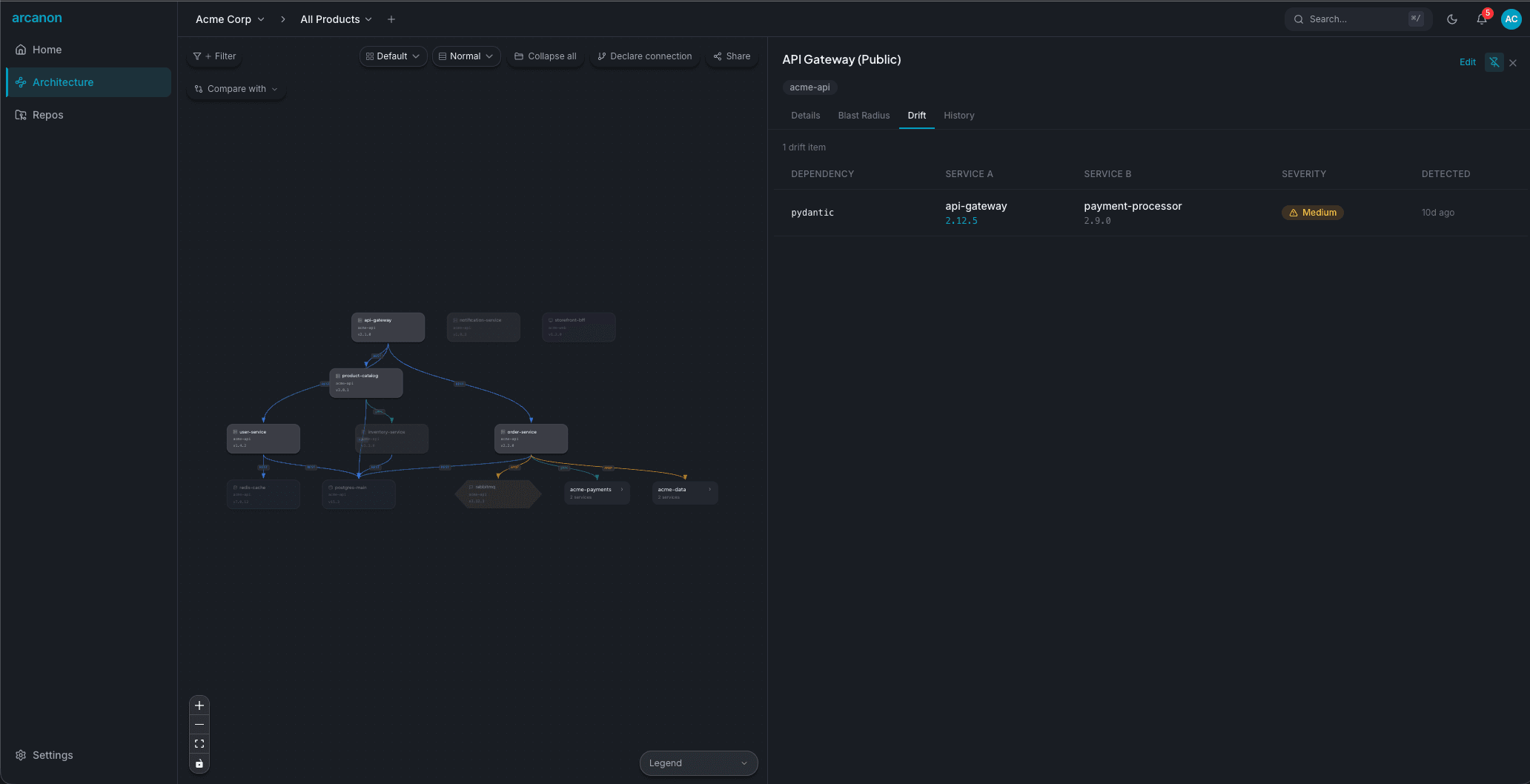 Drift tab showing version mismatch between services